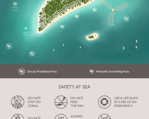 Snorkelling Map